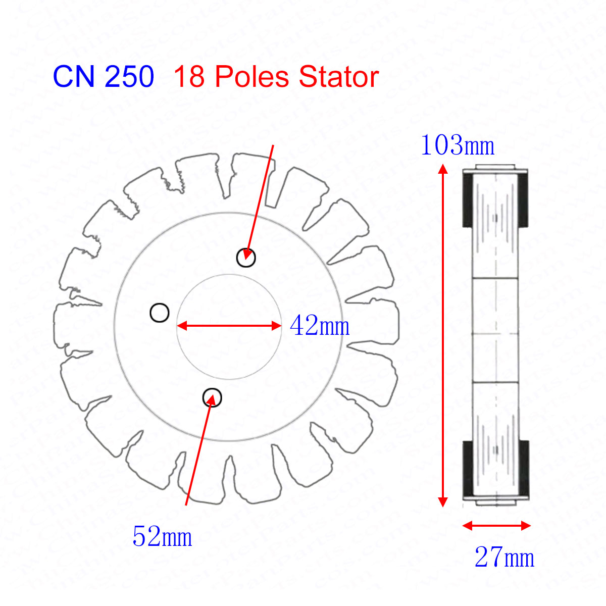 Magneto Stator 18 kutuplu bobi - Copper Wire Roll incelemesi ve fiyatı