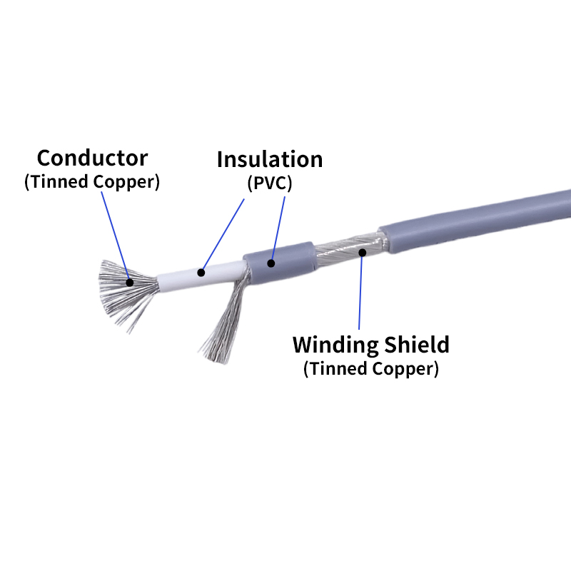 Korumalı Tel Sinyal Kablosu 28 - Copper Wire Roll incelemesi ve fiyatı